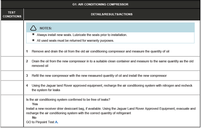 Climate Control System